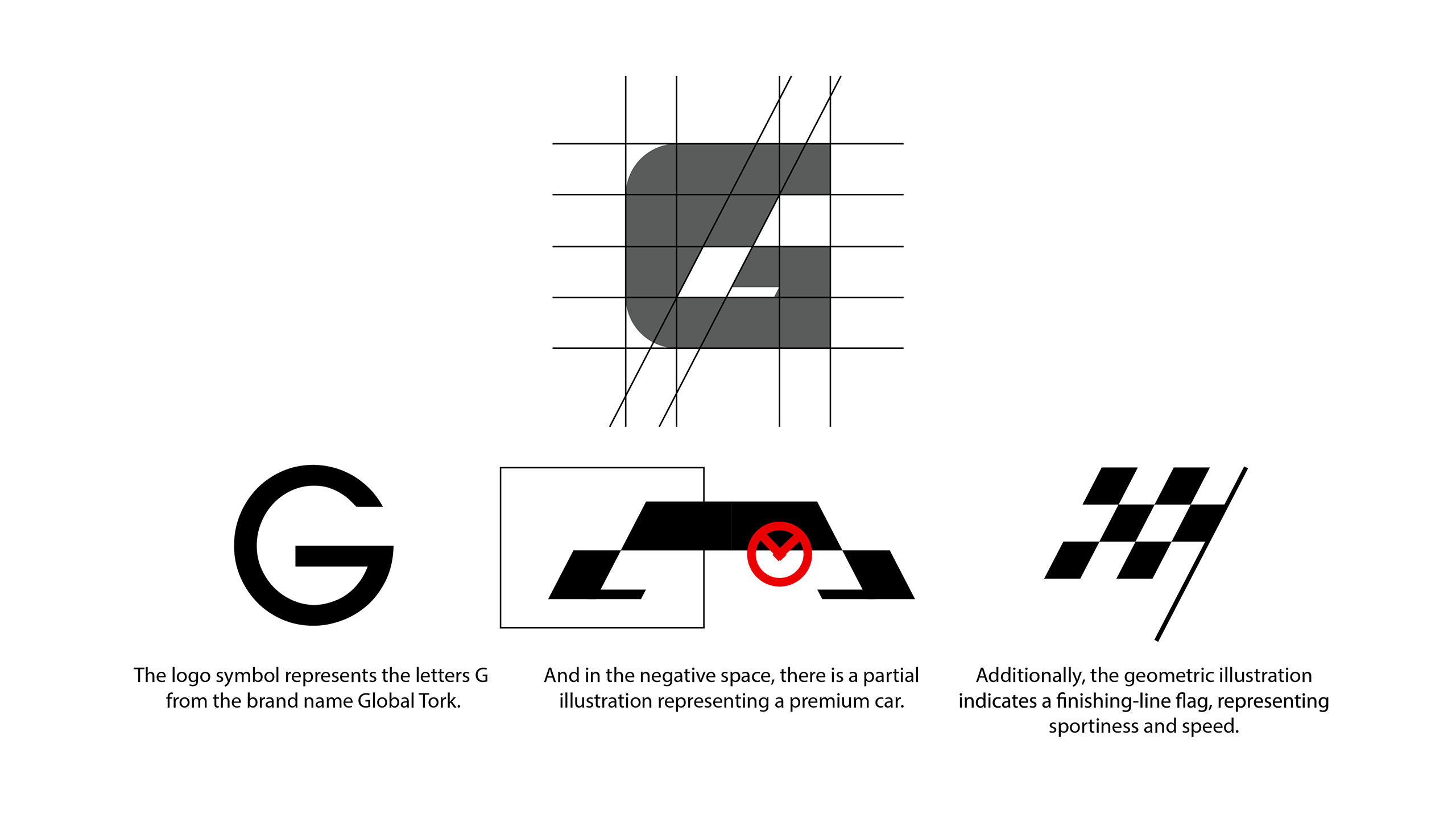 Global Trok Identity Logic