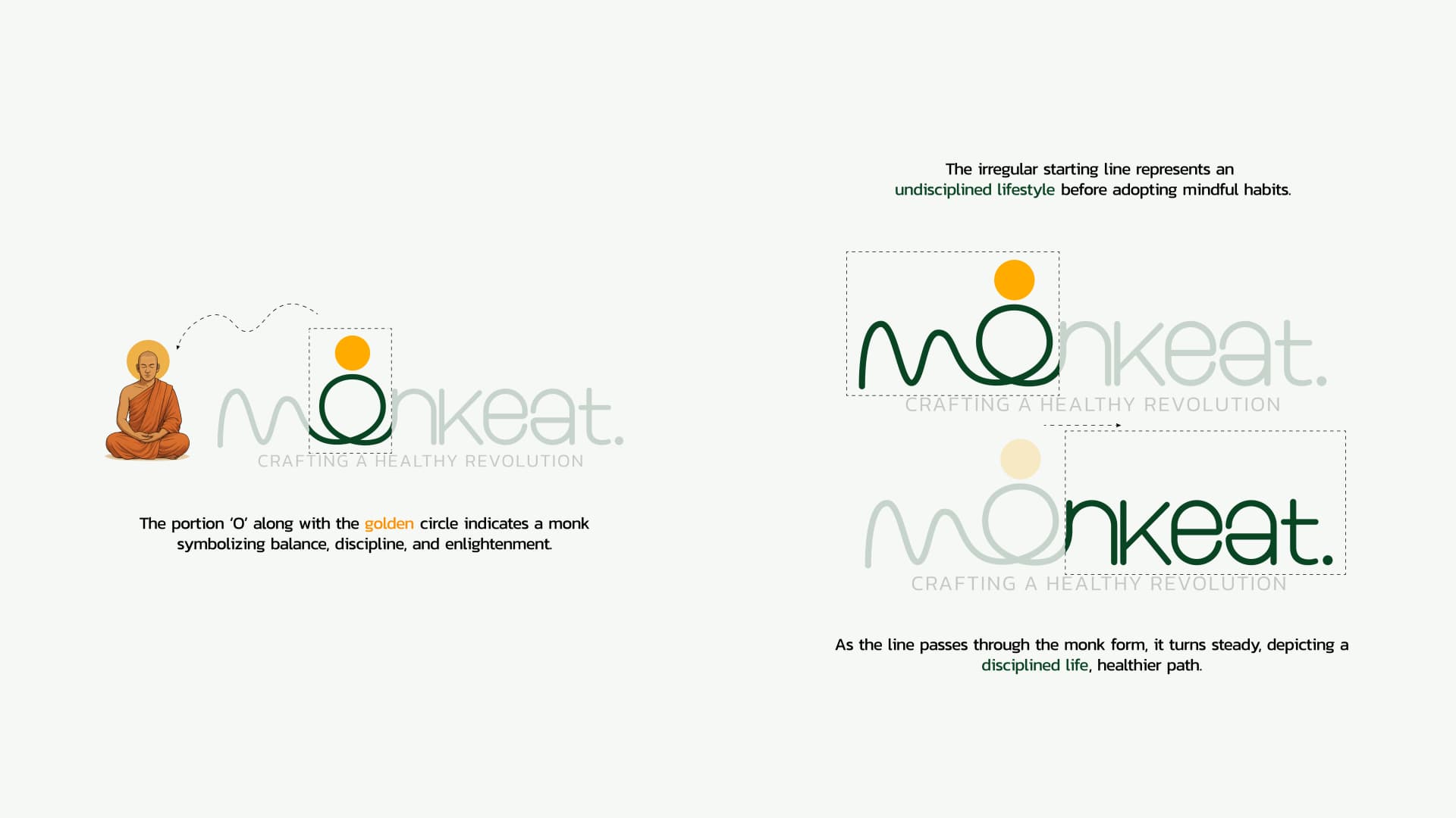 Monkeat Identity Logic Mobile
