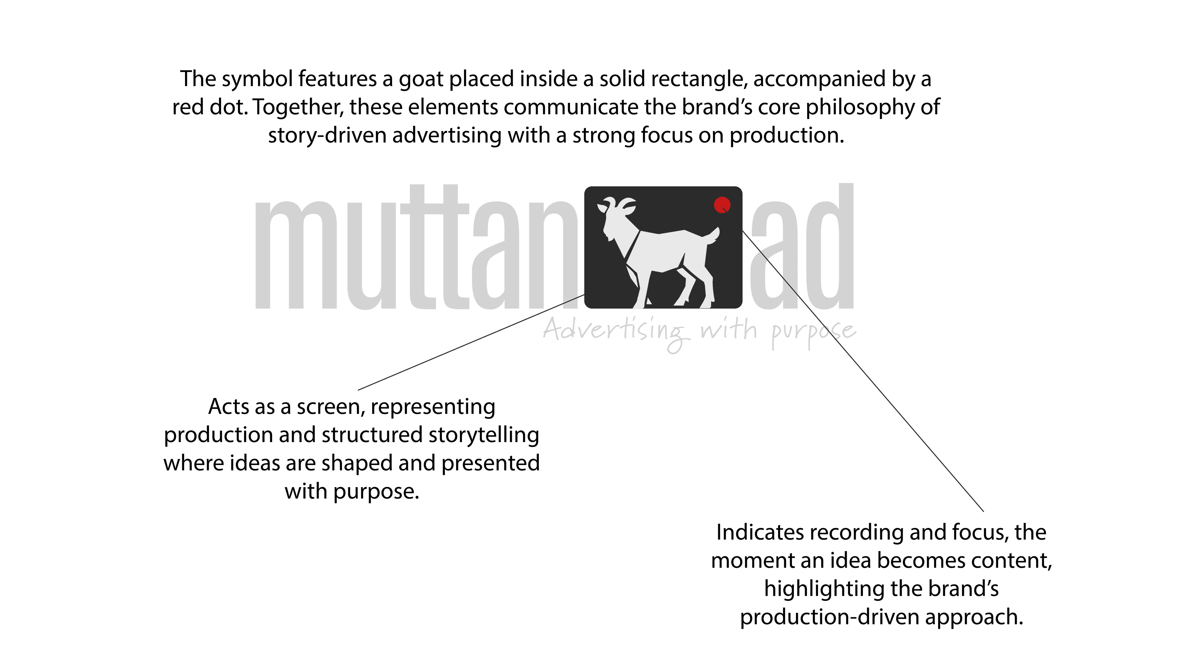 Muttanad Identity Logic