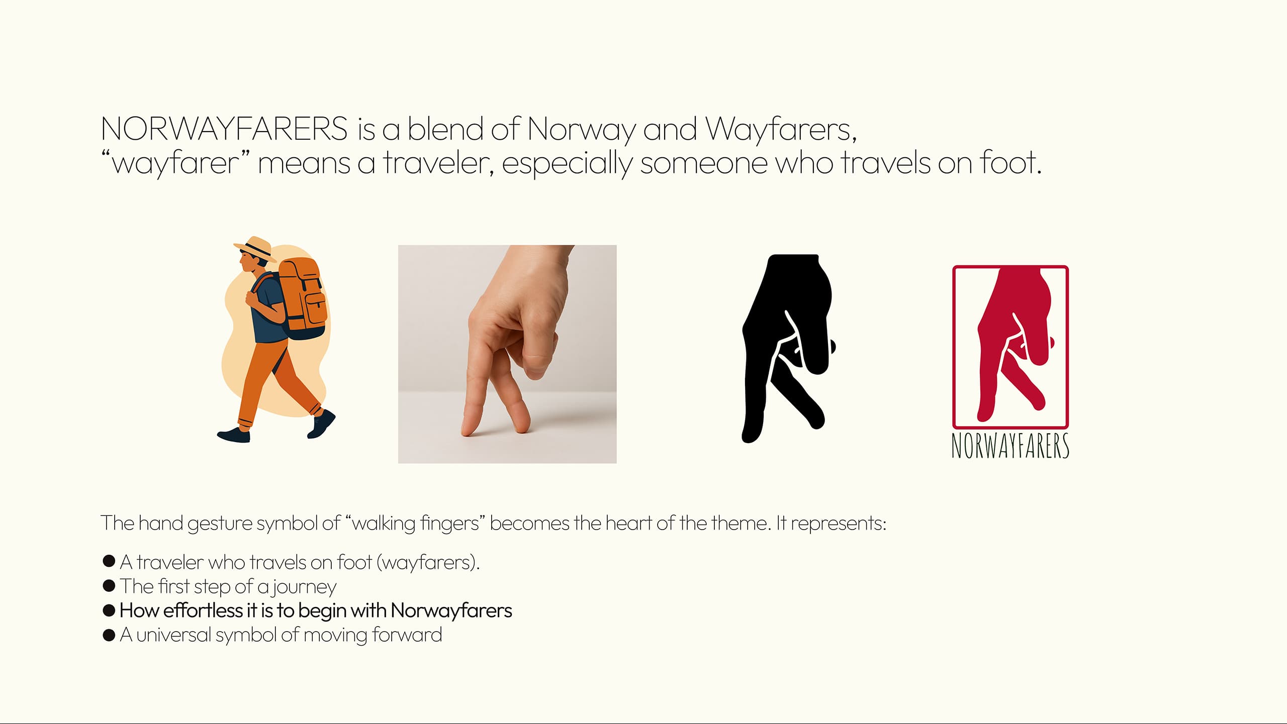 NorwayFarers Identity Logic