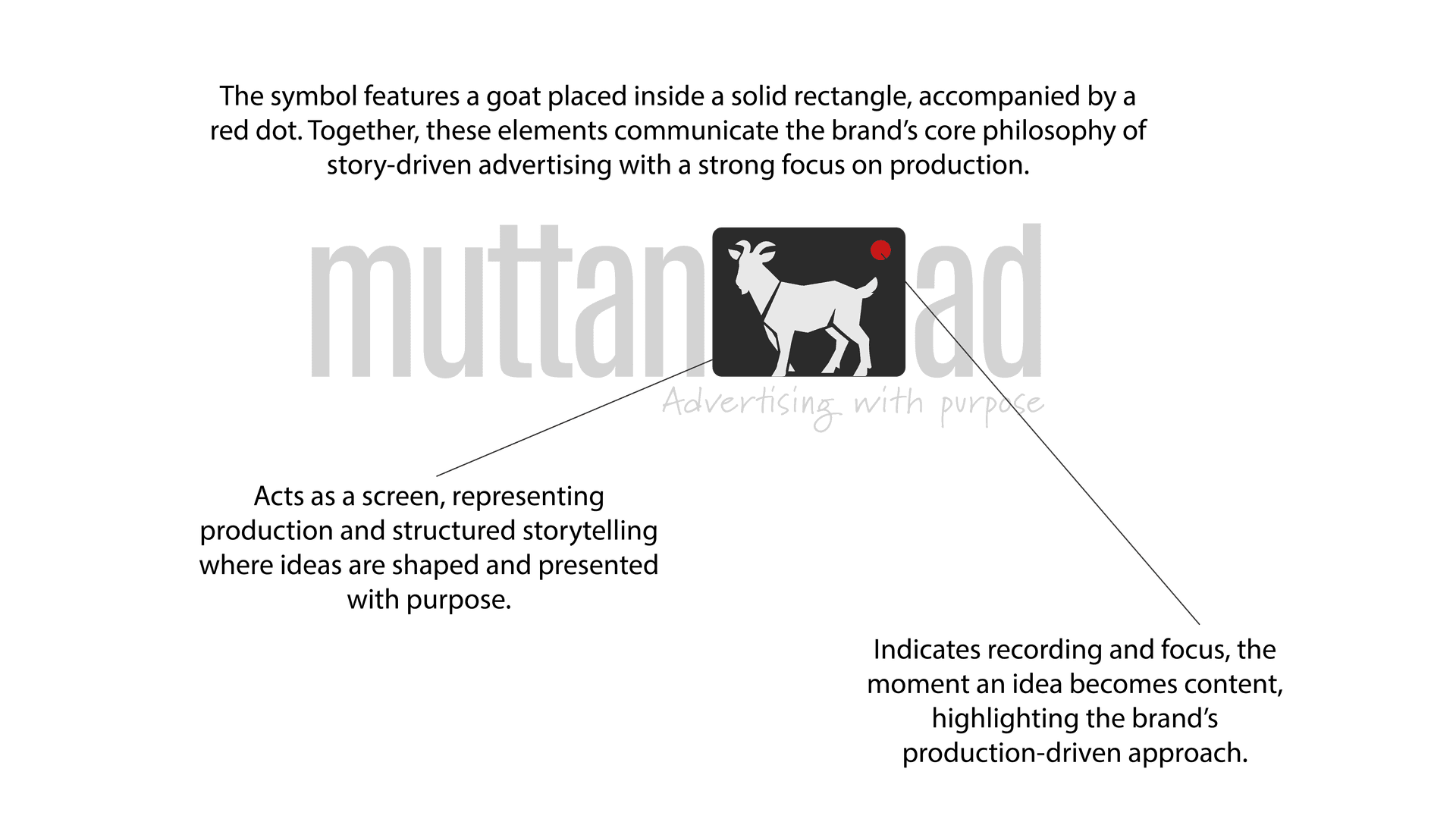 Muttanad Identity Logic Mobile